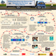 A group of college students’ proposal for a gene drive experiment. IMAGE: University of Minnesota iGEM team